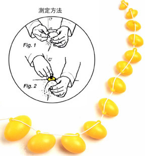 オーキドメーター